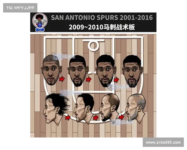 探索NBA教练战术革新与对抗策略的深度分析与未来发展趋势