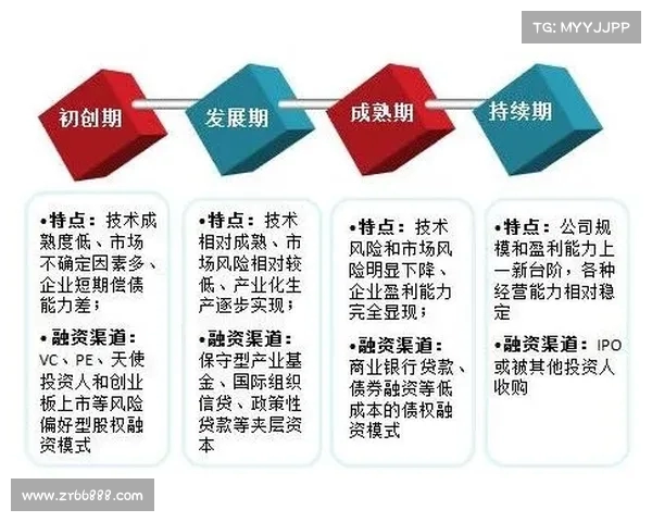 网球比赛练习时间安排与技巧提升策略的有效结合与实践分析