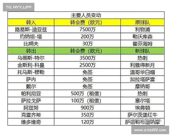 德甲赛季回顾：球队表现分析与未来发展趋势探索